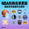 NBA伤病名单更新报道文章封面图