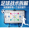 足球战术拆解短视频栏目封面图